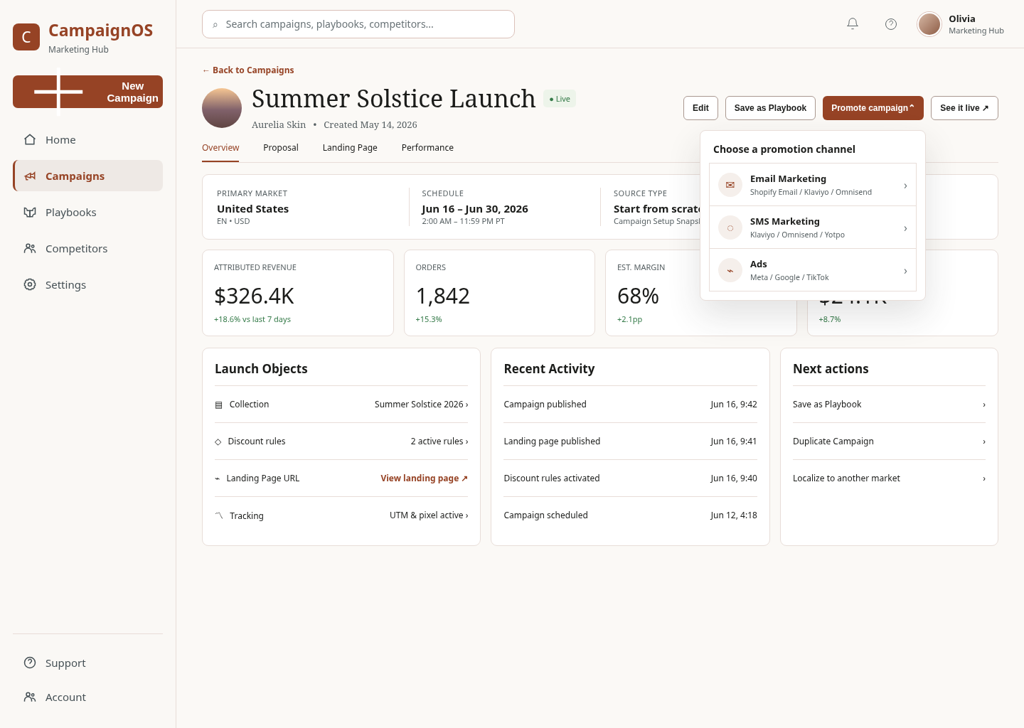 Syn2C beta live campaign record with launch objects, activity and performance