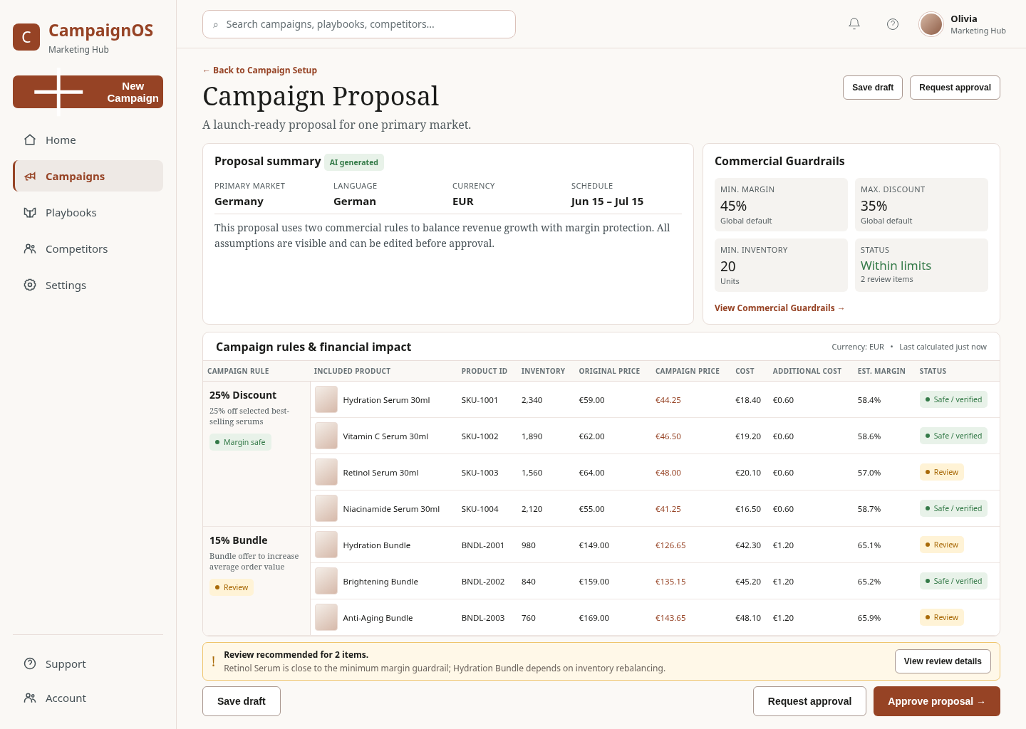 Syn2C beta campaign proposal showing campaign rules, financial impact and Commercial Guardrails